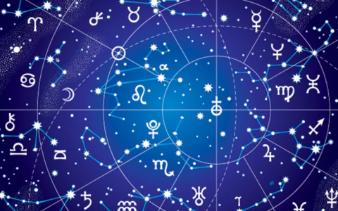 萨古鲁：占星术有用吗？