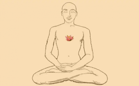 如何自然而然就冥想？萨古鲁说照顾好这四个方面