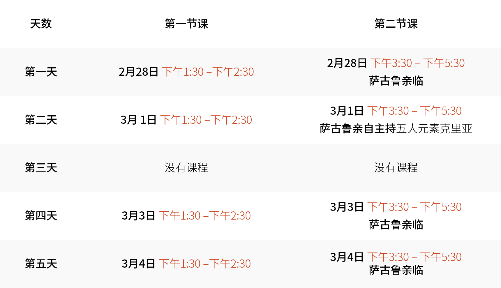 瑜伽的魔法