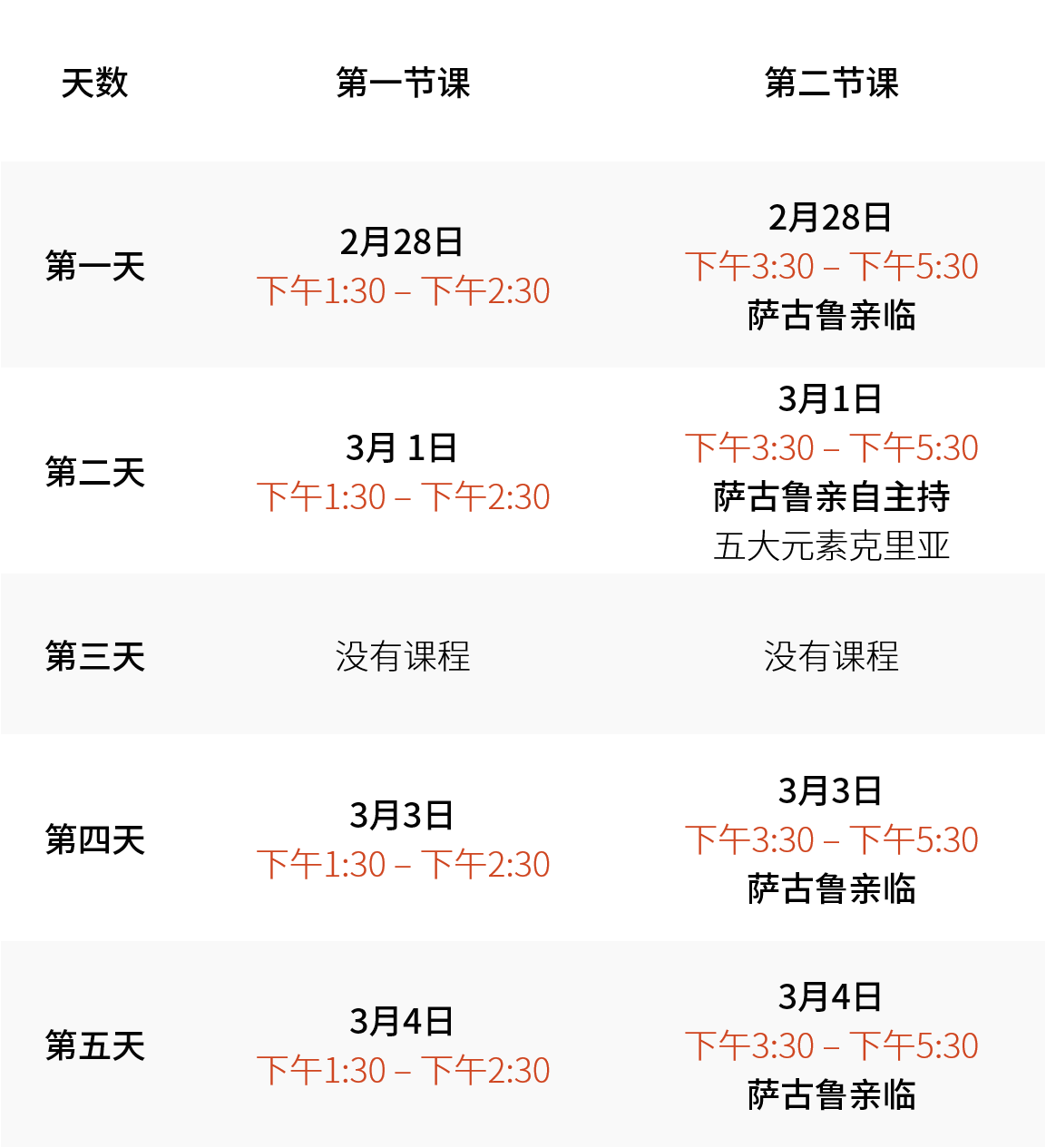 瑜伽的魔法