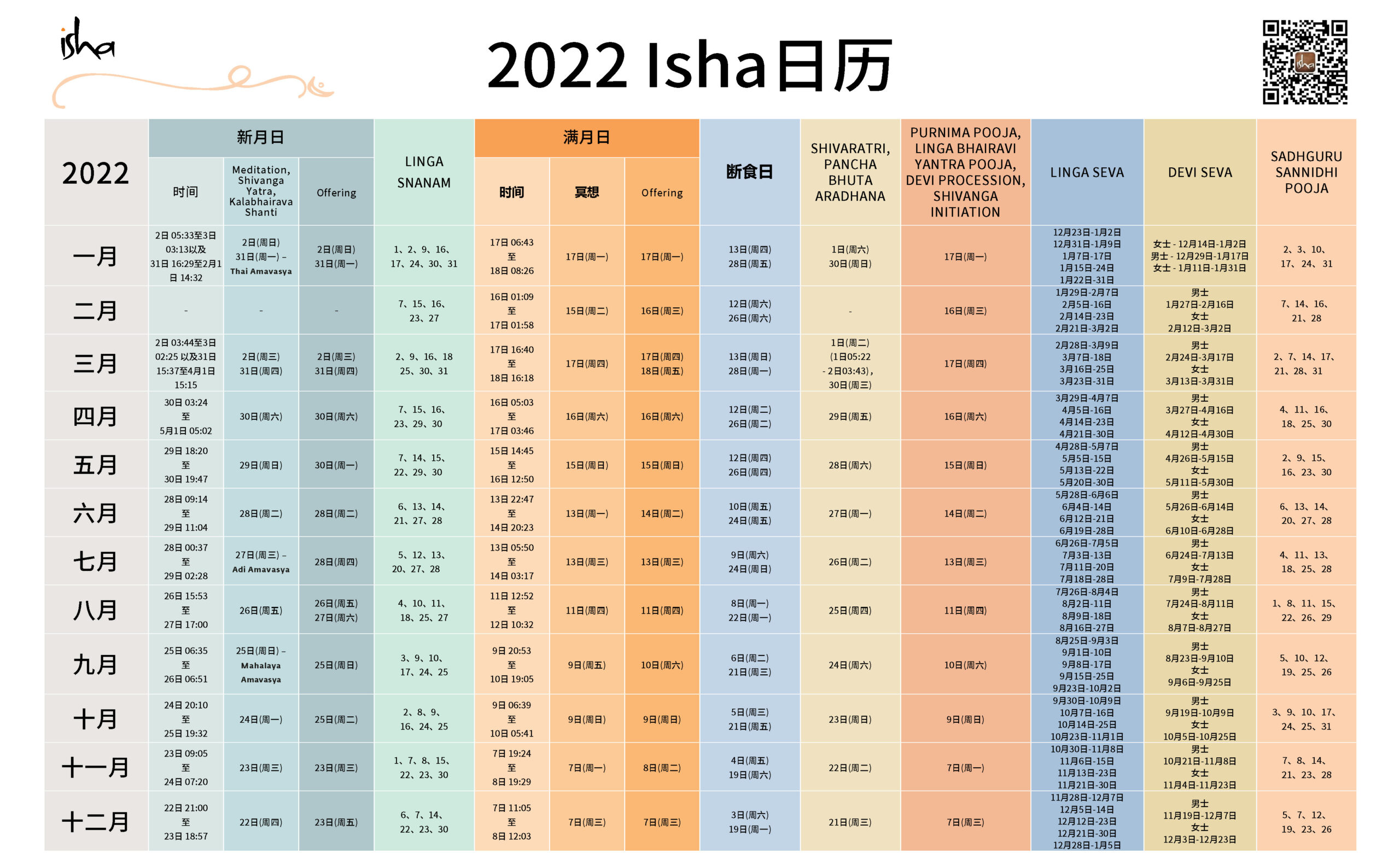 专题列表 isha瑜伽 萨古鲁